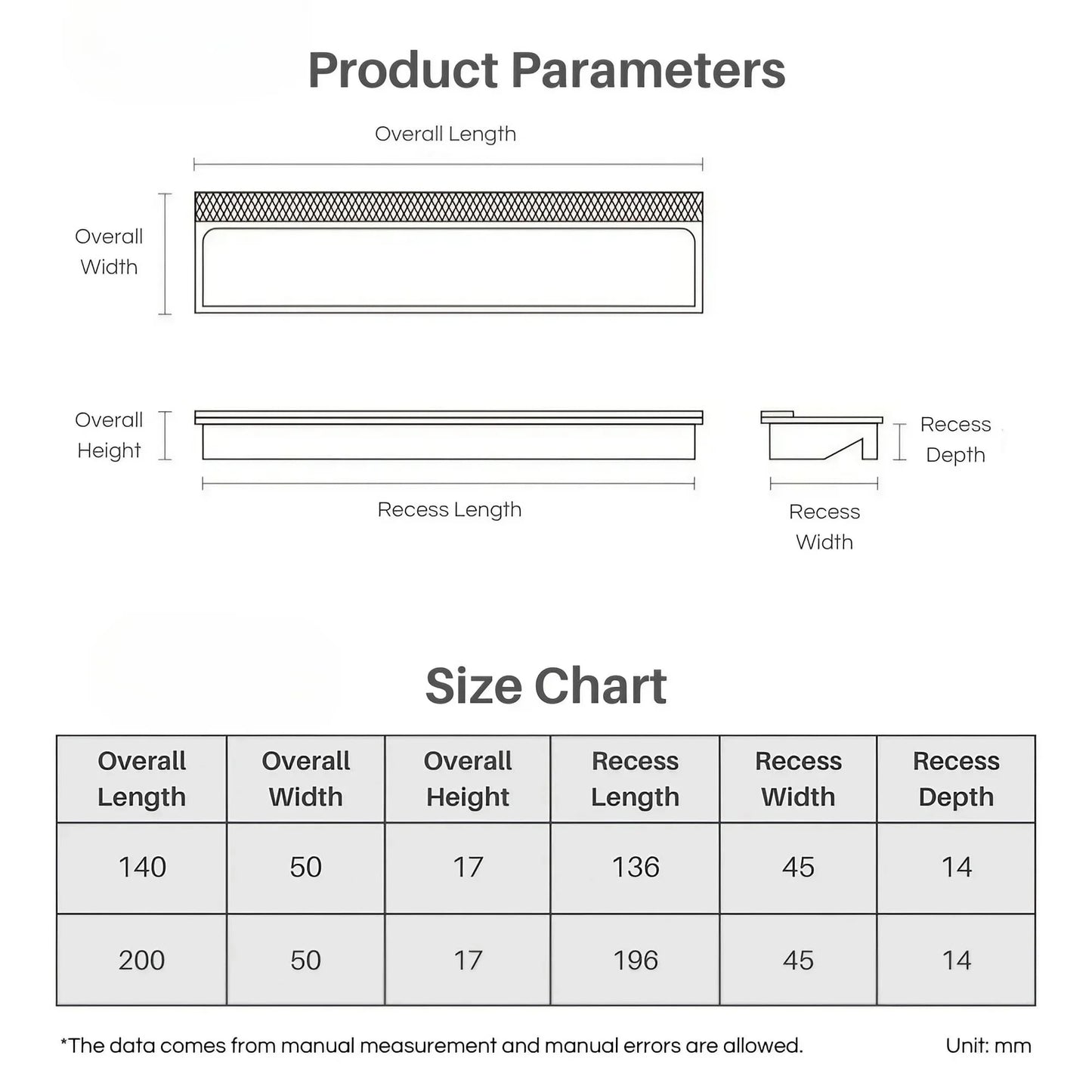 Integrated Molding Rectangle Recessed Cabinet Handles - KAHO Hardware