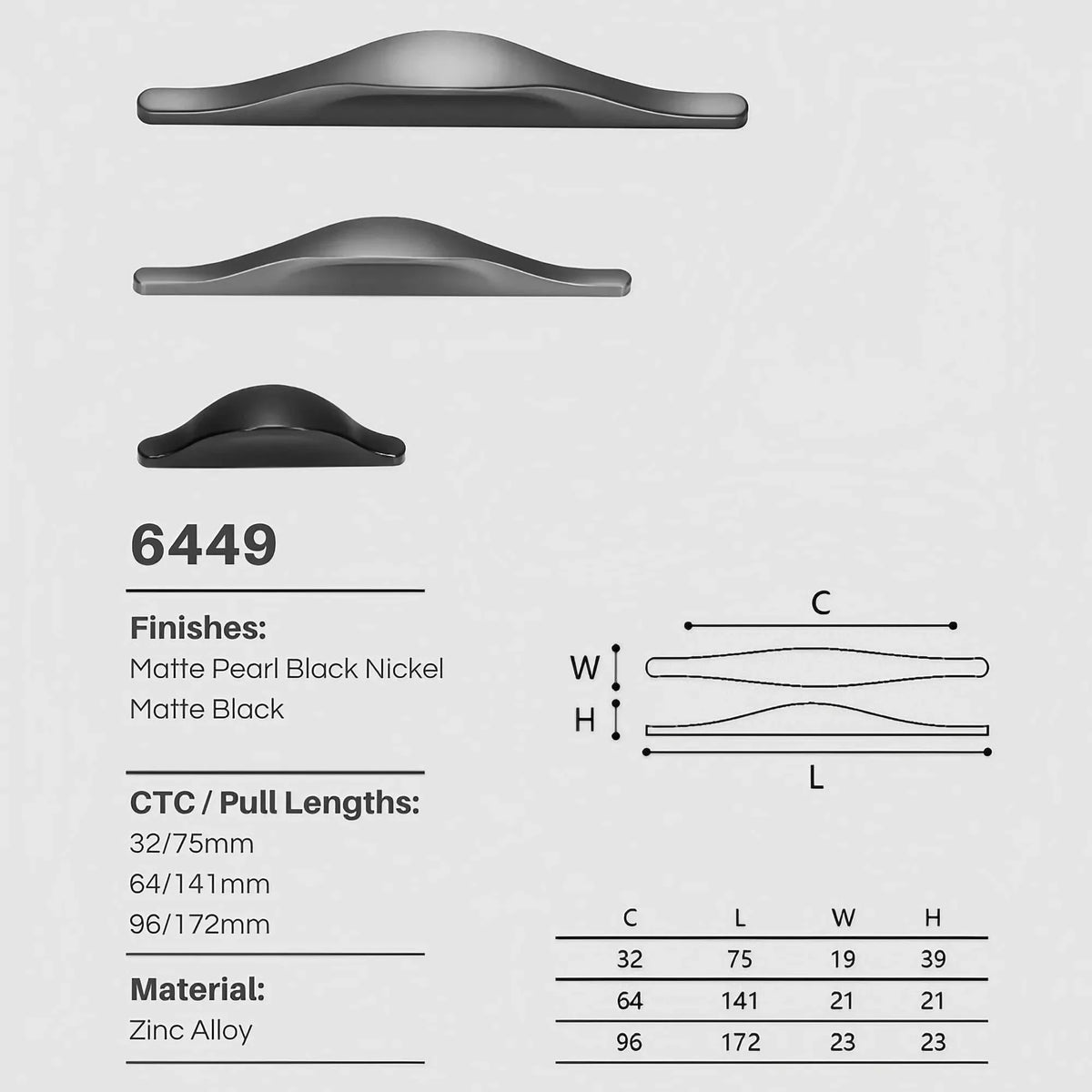 Unique Modern Arch Handle Drawer Pulls - KAHO Hardware