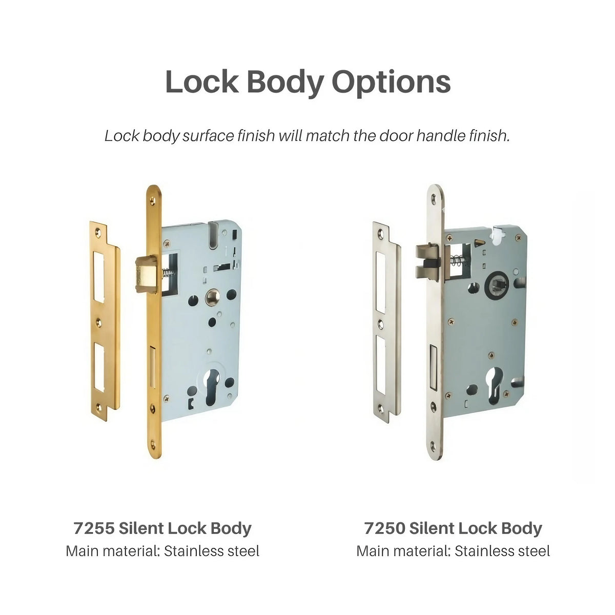 Compatible 7250 and 7255 lock body options for F12-B292